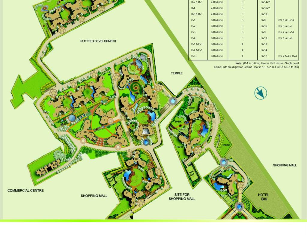 Parsvnath Exotica Sector 53 Gurgaon Site-Map